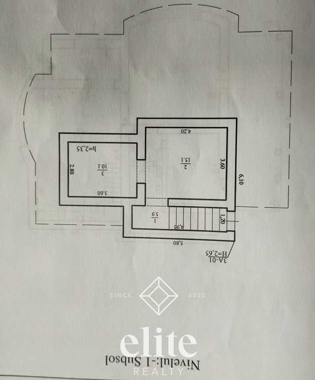 elite realty image