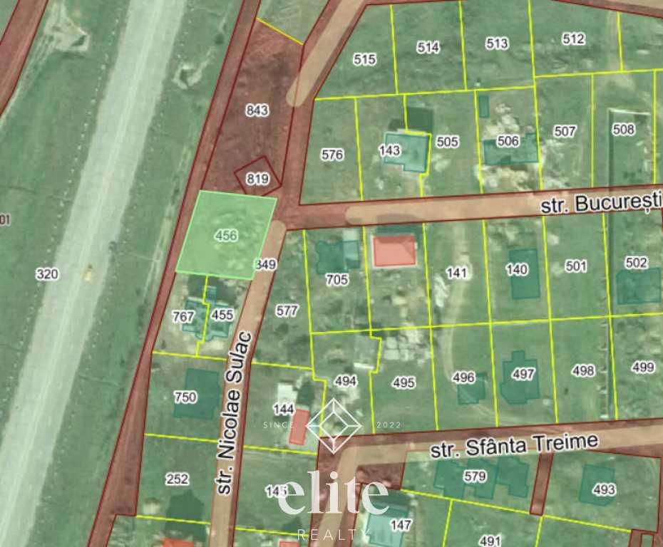 elite realty image